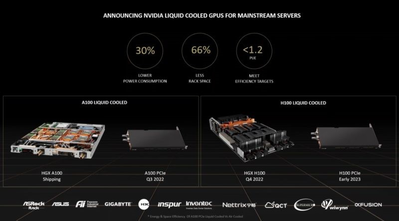Làm mát bằng chất lỏng NVIDIA Computex 2022 HGX và H100
