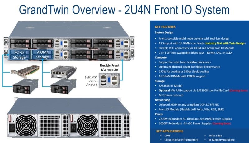 Hệ thống IO Supermicro GrandTwin Ice Lake Front