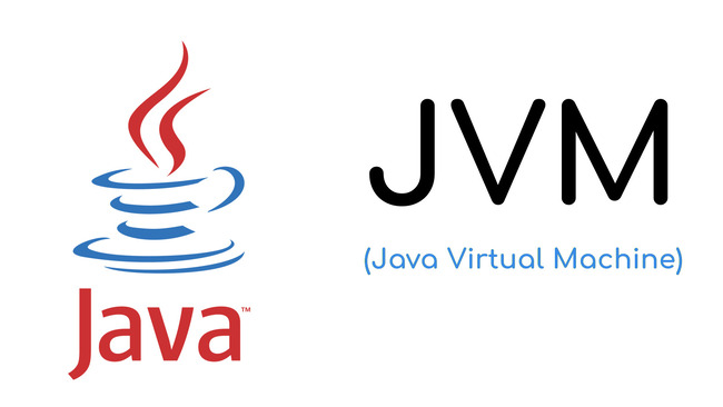 Java Virtual Machine (JVM) 3