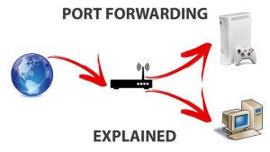 port-forwarding-1