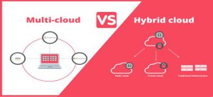 Hybrid Multi-cloud 1